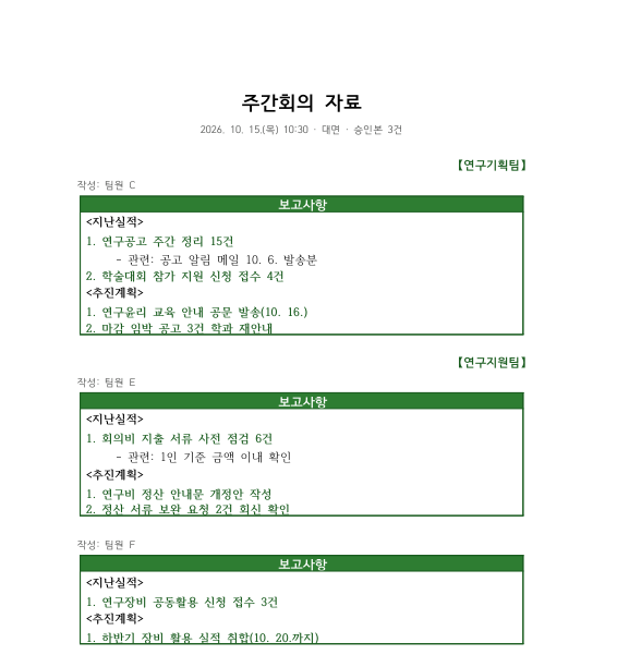 내려받은 파일을 한글로 연 모습: 주간회의 자료 제목, 연구기획팀과 연구지원팀 아래 작성자별 보고사항